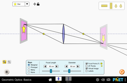 Óptica Geométrica Básica