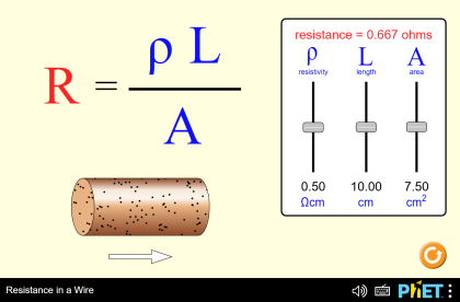 Resistencia en un Alambre